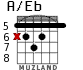 A/Eb for guitar - option 2