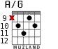 A/G for guitar - option 4