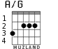 A/G for guitar - option 1