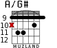 A/G# for guitar - option 4