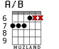 A/B for guitar - option 5
