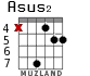 Asus2 for guitar - option 4