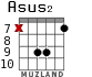 Asus2 for guitar - option 6