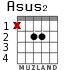 Asus2 for guitar - option 1