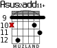 Asus2add11+ for guitar - option 9