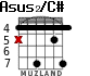 Asus2/C# for guitar - option 3