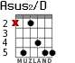 Asus2/D for guitar - option 2