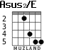 Asus2/E for guitar - option 2