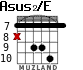 Asus2/E for guitar - option 3