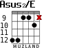 Asus2/E for guitar - option 4