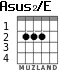 Asus2/E for guitar
