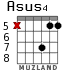 Asus4 for guitar - option 4