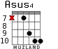 Asus4 for guitar - option 6