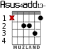Asus4add13- for guitar - option 1