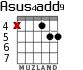 Asus4add9 for guitar - option 3