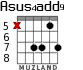 Asus4add9 for guitar - option 7
