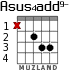 Asus4add9- for guitar - option 2