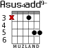 Asus4add9- for guitar - option 3