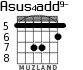 Asus4add9- for guitar - option 4