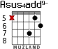 Asus4add9- for guitar - option 6