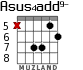 Asus4add9- for guitar - option 7