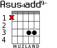 Asus4add9- for guitar - option 1