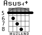 Asus4+ for guitar - option 3