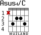 Asus4/C for guitar - option 2