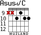 Asus4/C for guitar - option 6