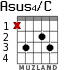 Asus4/C for guitar - option 1