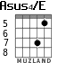 Asus4/E for guitar - option 2