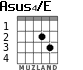 Asus4/E for guitar - option 1