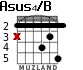 Asus4/B for guitar - option 4
