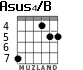 Asus4/B for guitar - option 5