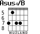 Asus4/B for guitar - option 6