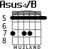 Asus4/B for guitar - option 7