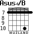 Asus4/B for guitar - option 9
