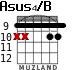 Asus4/B for guitar - option 10