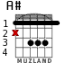 A# for guitar
