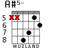 A#5- for guitar - option 3