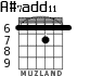 A#7add11 for guitar - option 3