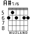 A#7/6 for guitar - option 2