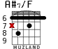 A#7/F for guitar - option 4