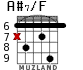 A#7/F for guitar - option 5