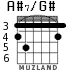 A#7/G# for guitar - option 2