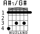 A#7/G# for guitar - option 1