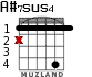A#7sus4 for guitar - option 2
