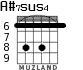 A#7sus4 for guitar - option 3
