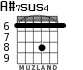 A#7sus4 for guitar - option 4