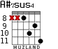 A#7sus4 for guitar - option 5